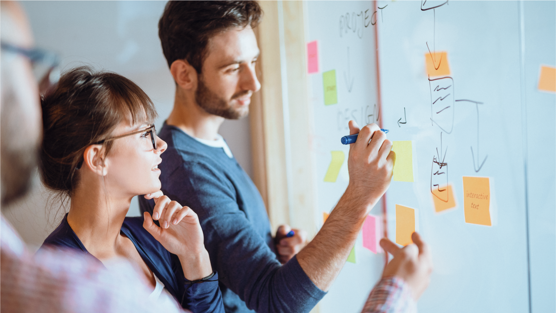 elearning design, elearning impact,