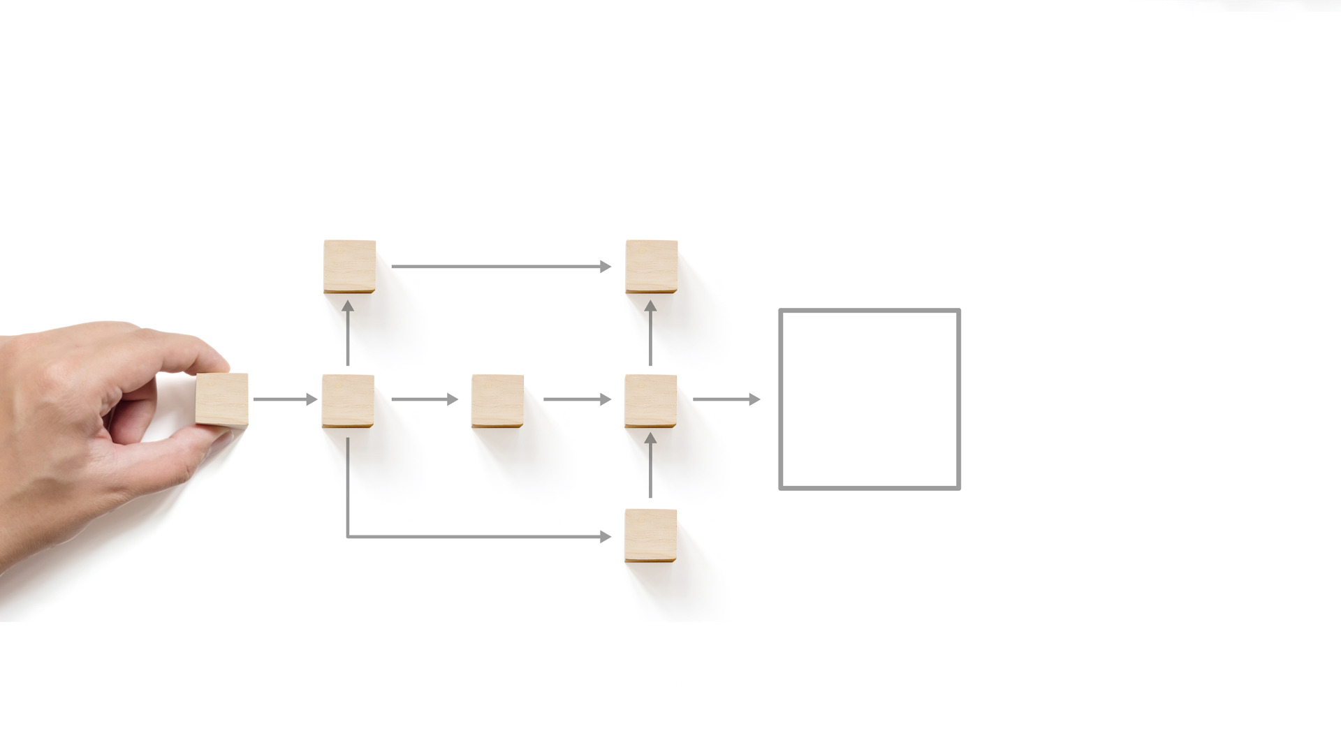 A concept image representing competency modeling. Blocks against a white background leading to a desired outcome