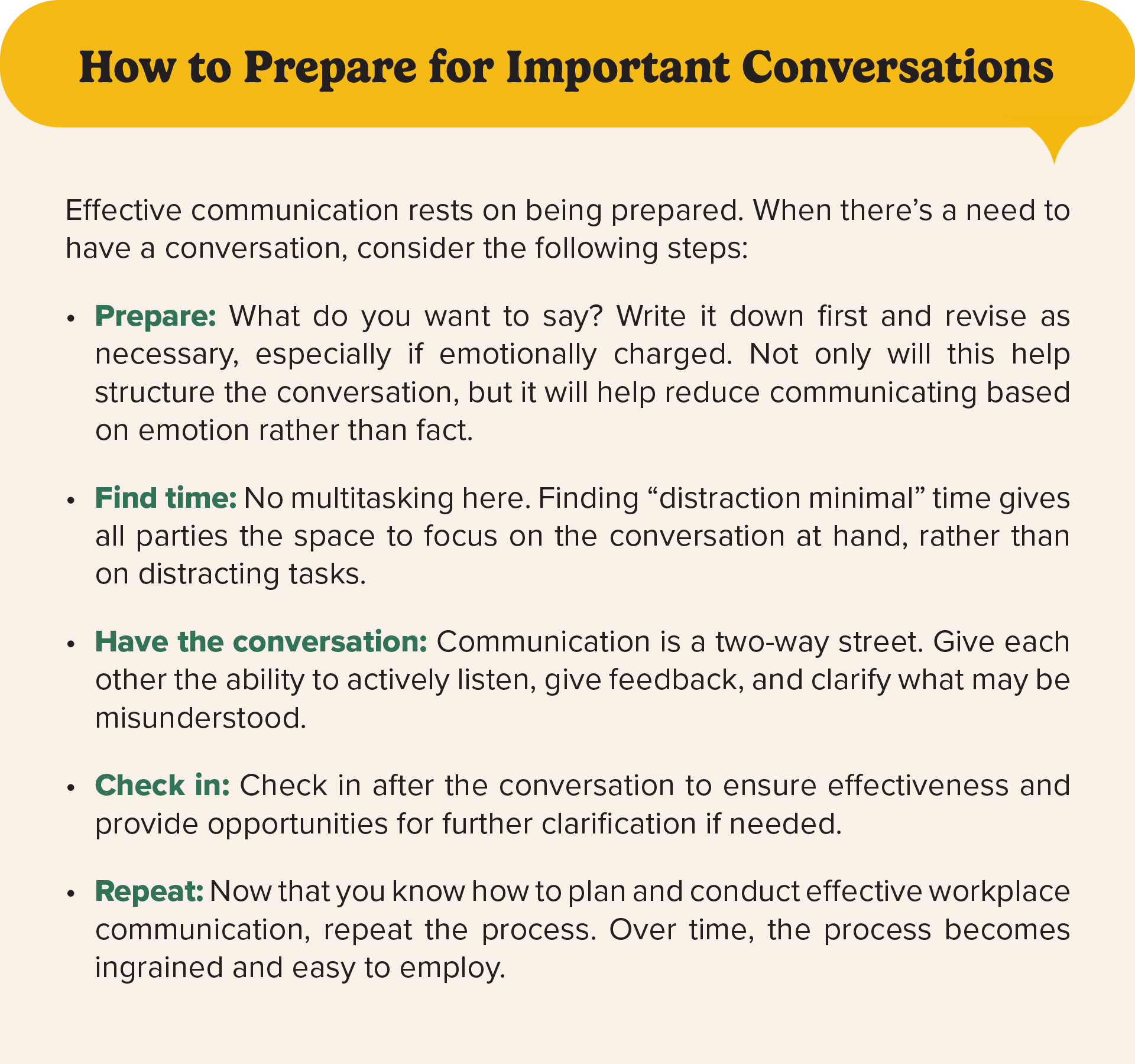 how to prepare for important conversations steps